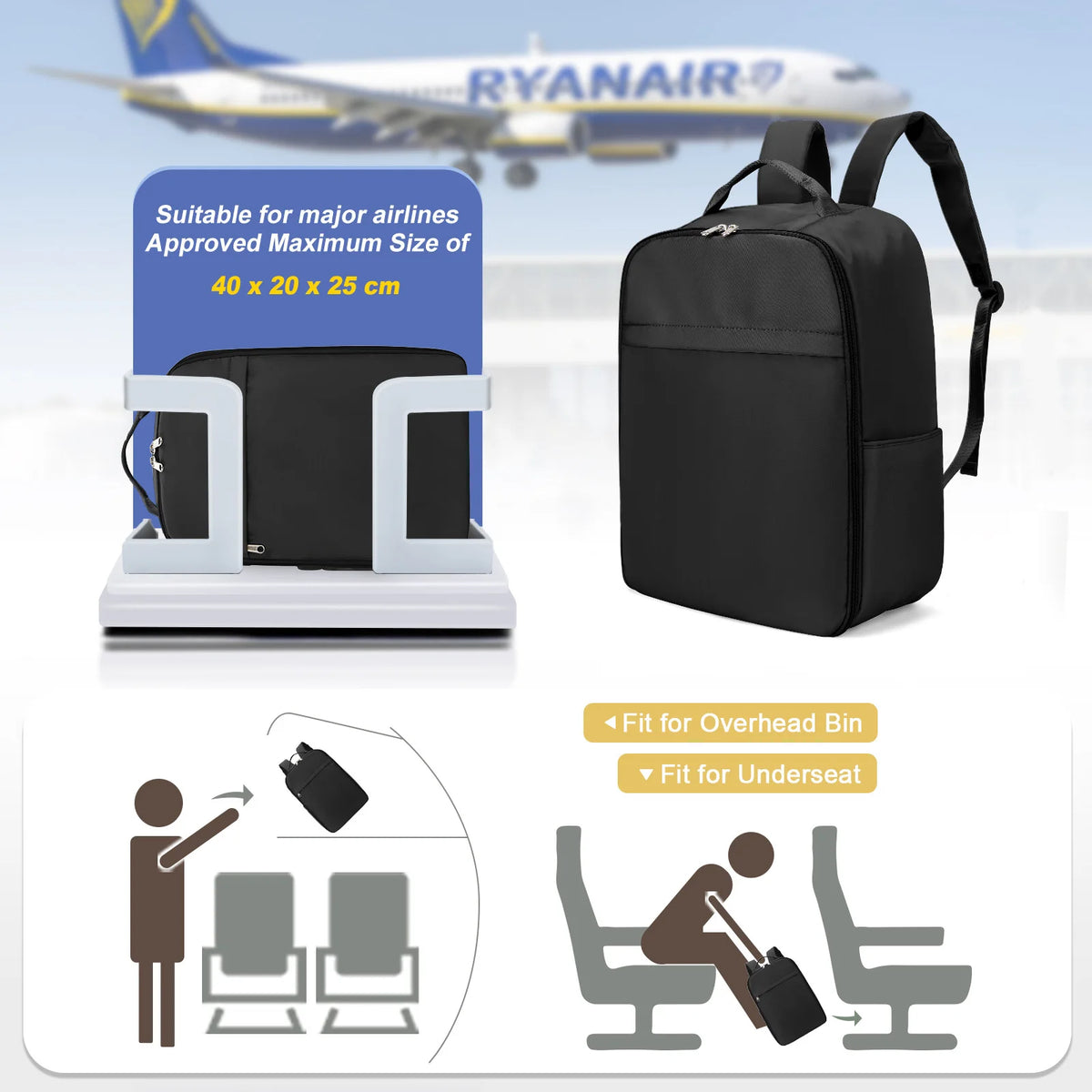 Under-Seat Cabin Backpack 40x20x25 & 45x36x20 cm