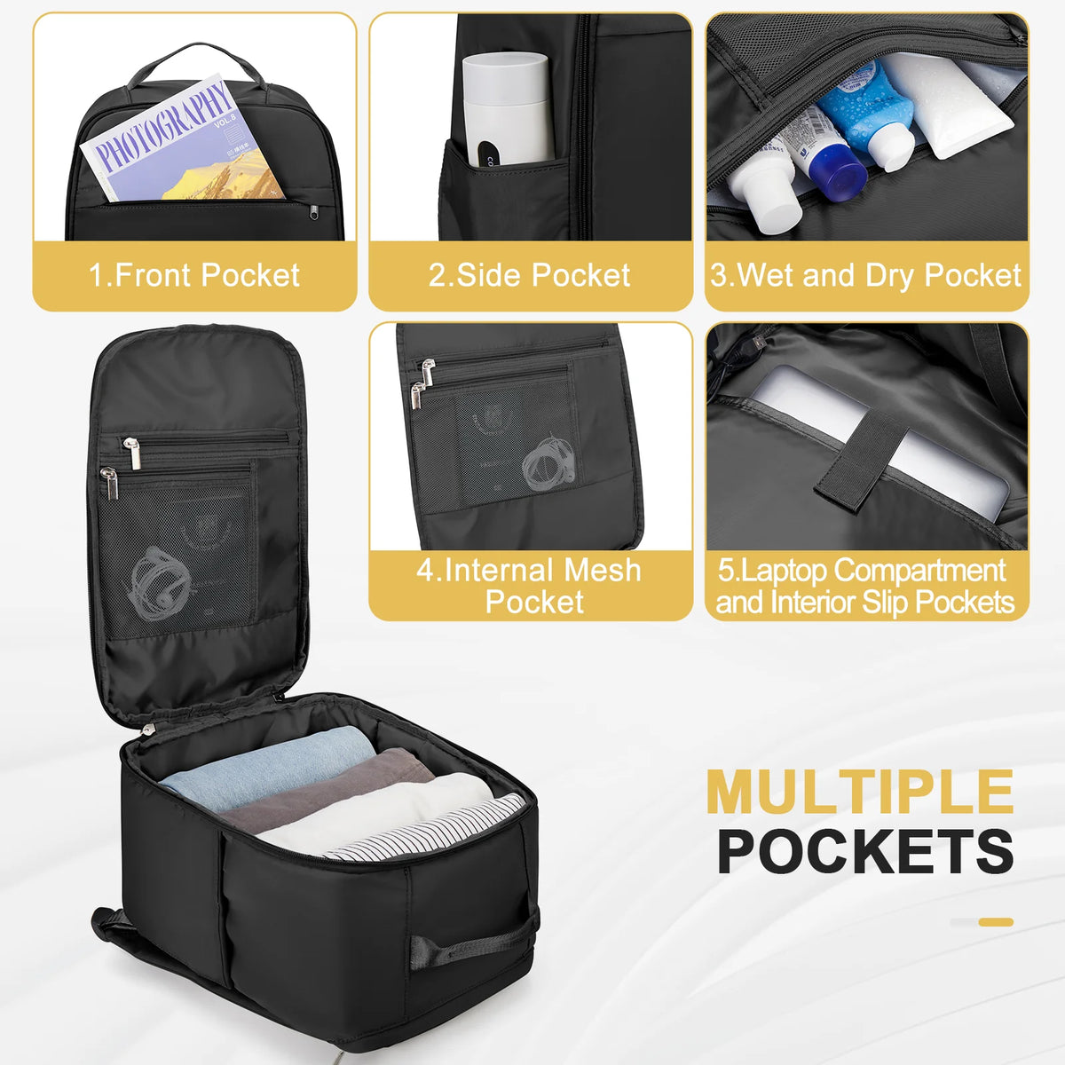 Under-Seat Cabin Backpack 40x20x25 & 45x36x20 cm